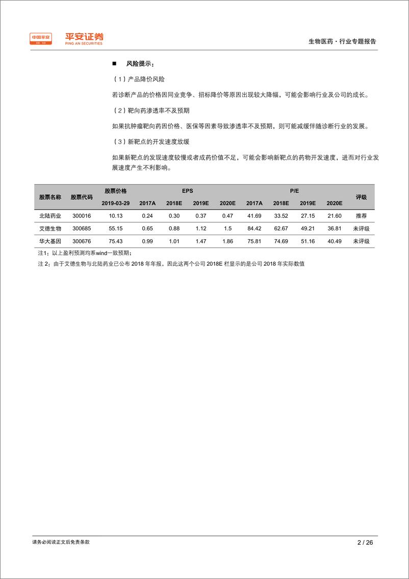 《生物医药行业专题报告：肿瘤伴随诊断，共享赛道，与精准医疗比翼齐飞-20190331-平安证券-26页》 - 第3页预览图