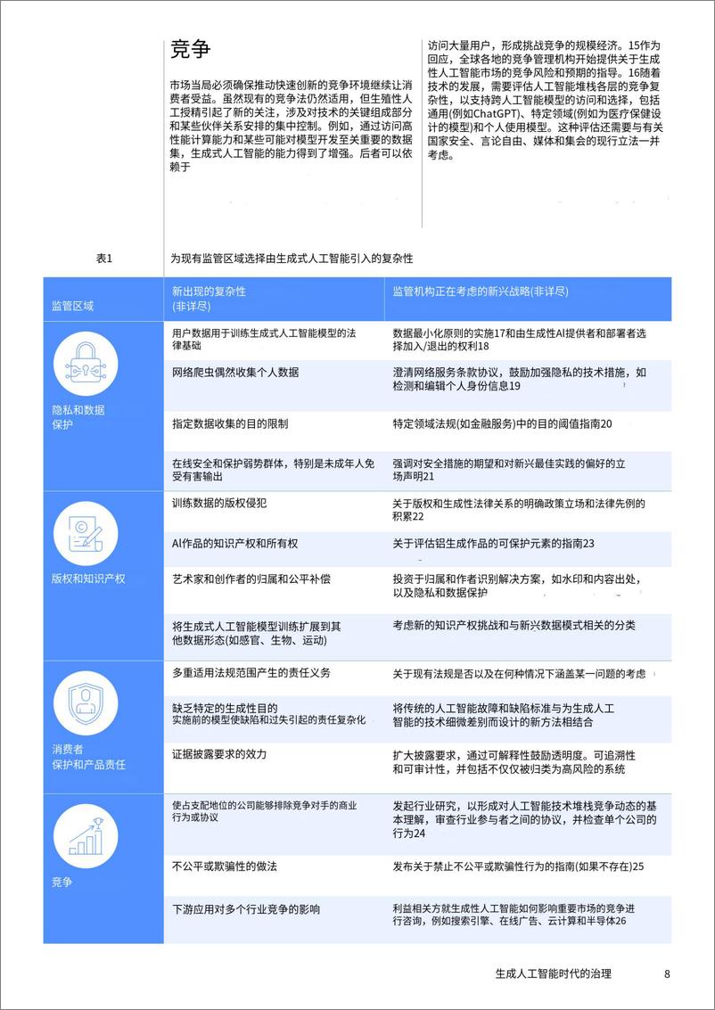 《2024年生成人工智能时代的治理报告_英译中_世界经济论坛》 - 第8页预览图