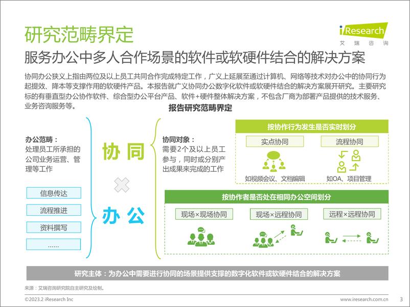 《艾瑞咨询：2023年协同办公行业研究报告-38页》 - 第4页预览图