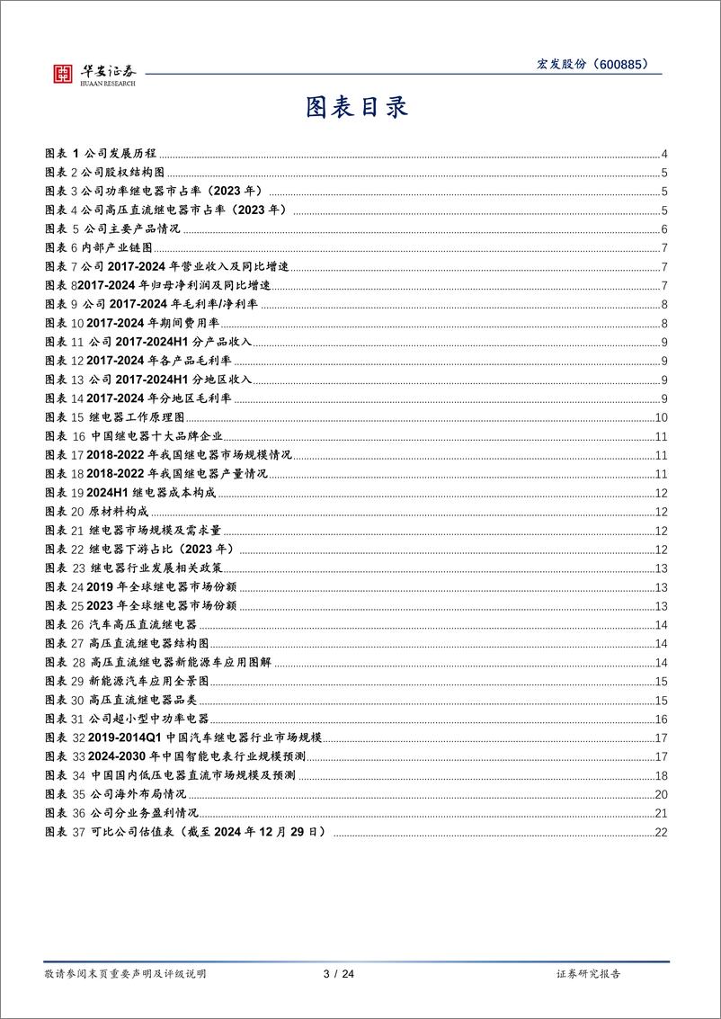 《宏发股份(600885)全球继电器行业领先企业，行稳致远-241229-华安证券-24页》 - 第3页预览图