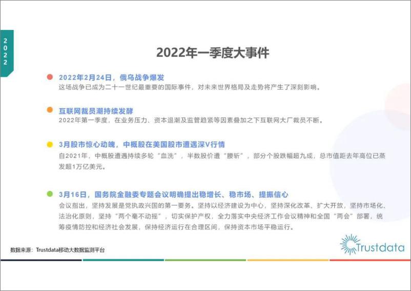 《2022年Q1中国移动互联网行业发展分析报告-TrustData-202204》 - 第4页预览图