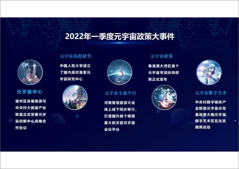 《2022年Q1中国移动互联网行业发展分析报告-TrustData-202204》 - 第5页预览图