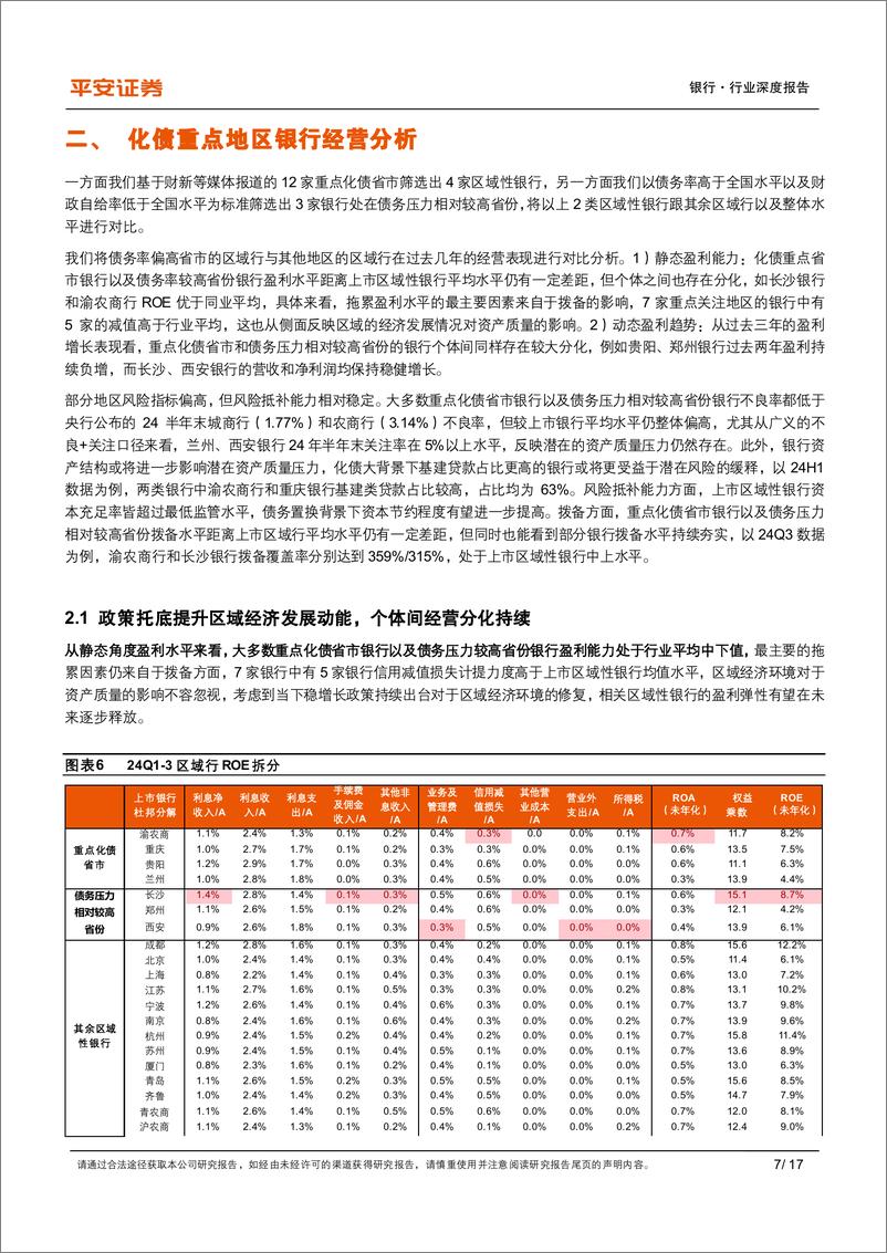 《银行业深度报告：从区域性银行基本面看地方债务化解-241122-平安证券-17页》 - 第7页预览图