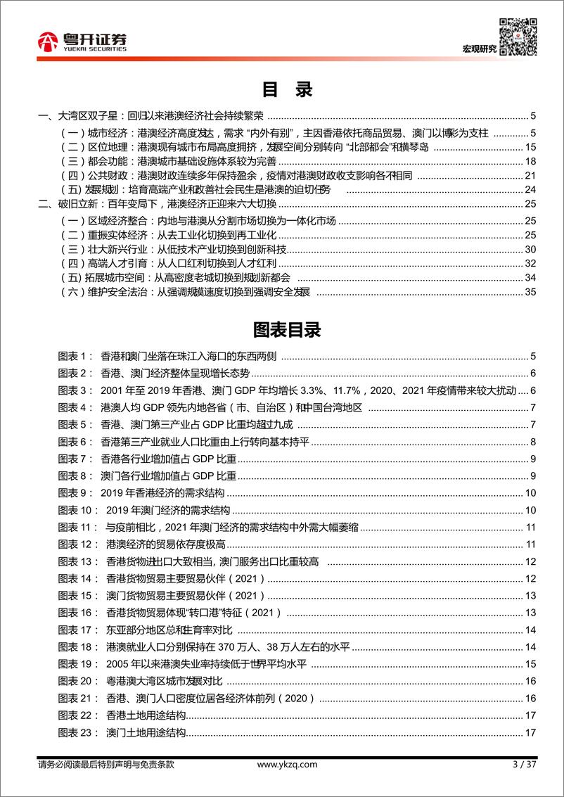 《宏观研究：香港澳门双城发展图谱2022-20220630-粤开证券-37页》 - 第4页预览图