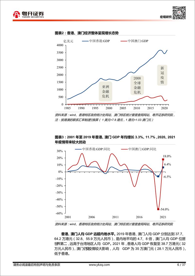 《宏观研究：香港澳门双城发展图谱2022-20220630-粤开证券-37页》 - 第7页预览图