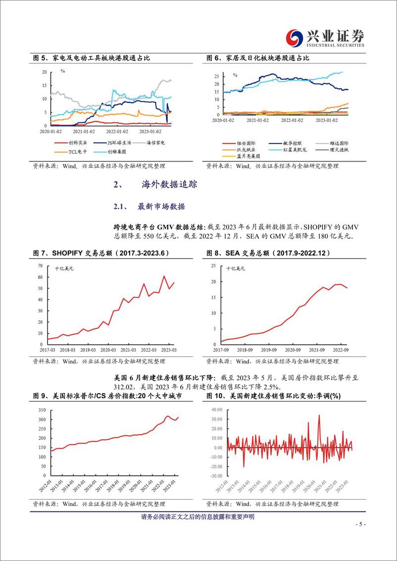 《海外消费行业：美股零售商披露Q2业绩-20230821-兴业证券-18页》 - 第6页预览图