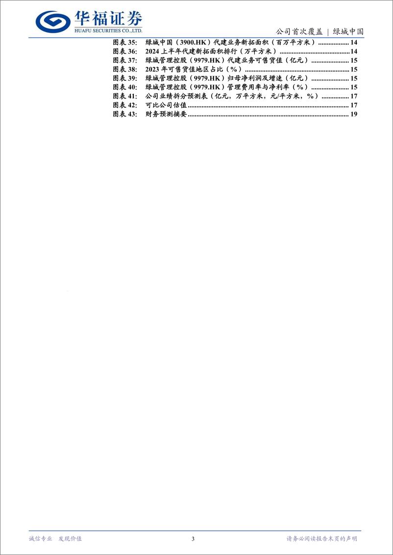 《绿城中国(03900.HK)进击的品质龙头，聚焦核心城市群发展-241218-华福证券-20页》 - 第3页预览图