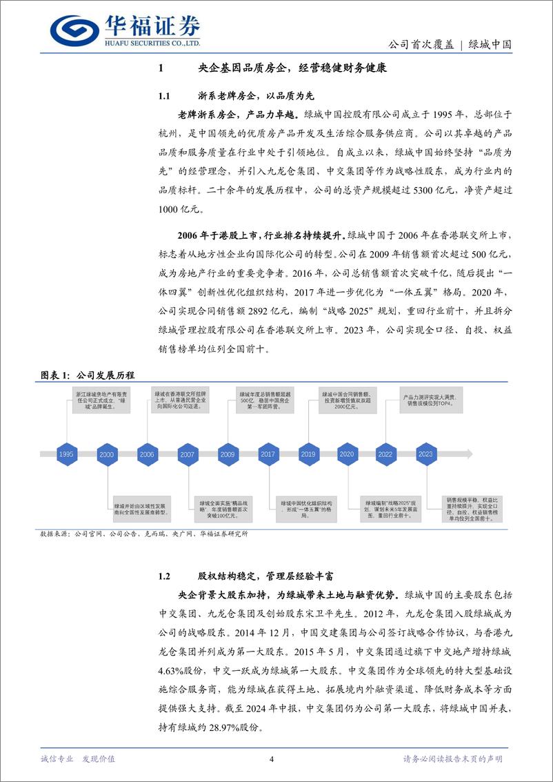 《绿城中国(03900.HK)进击的品质龙头，聚焦核心城市群发展-241218-华福证券-20页》 - 第4页预览图