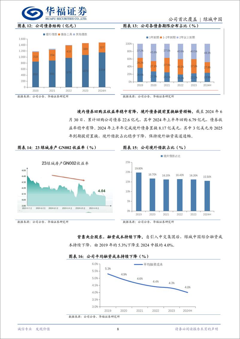 《绿城中国(03900.HK)进击的品质龙头，聚焦核心城市群发展-241218-华福证券-20页》 - 第8页预览图