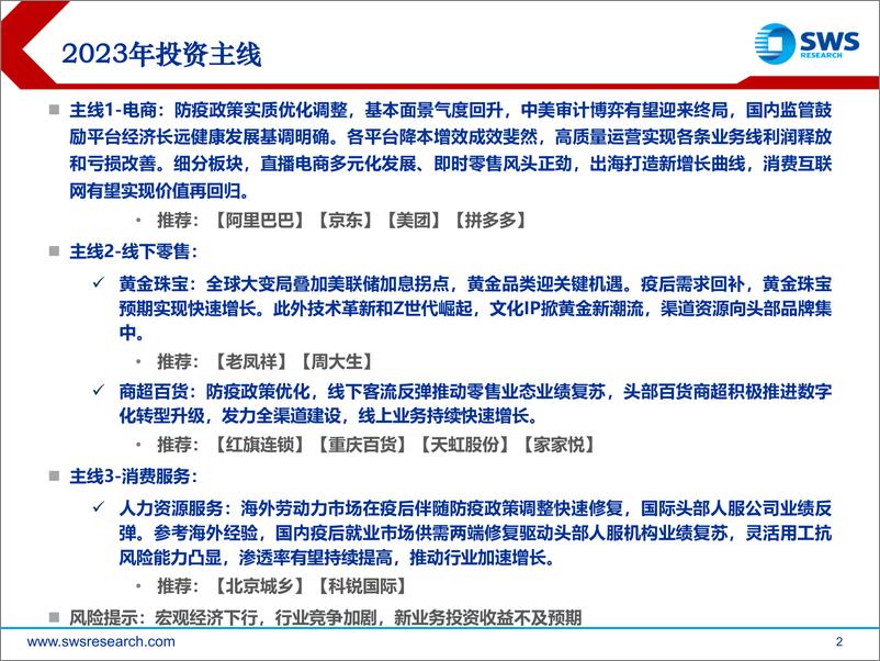 《零售电商行业2023年投资策略：最是一年春好处-20221215-申万宏源-53页》 - 第3页预览图