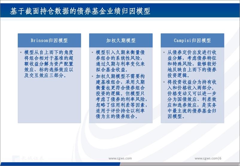 《纯债基金推荐配置报告：债券基金风格和能力解析-20231106-长城证券-80页》 - 第7页预览图