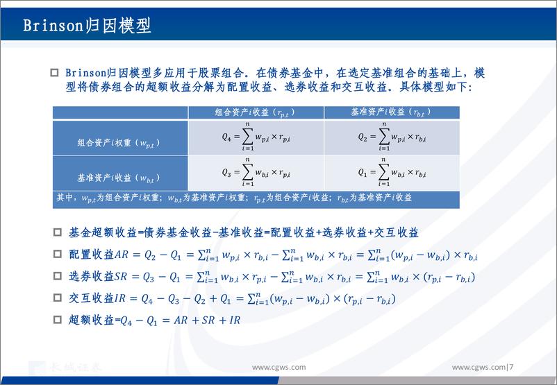 《纯债基金推荐配置报告：债券基金风格和能力解析-20231106-长城证券-80页》 - 第8页预览图