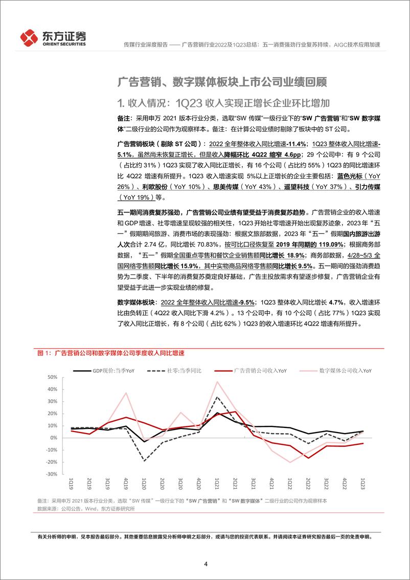 《20230510-东方证券-广告营销行业2022及1Q23总结：五一消费强劲行业复苏持续，AIGC技术应用加速》 - 第4页预览图