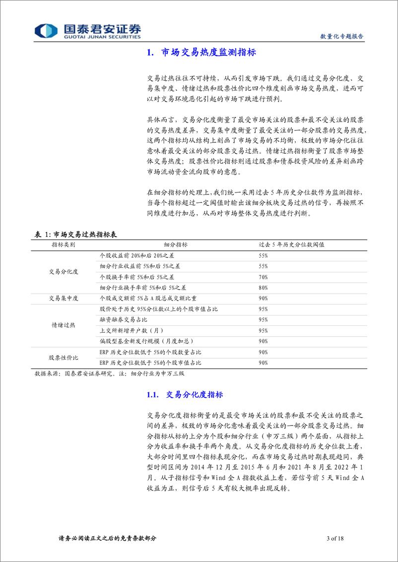 《交易热度的量化过程与市场反转-20230311-国泰君安-18页》 - 第4页预览图