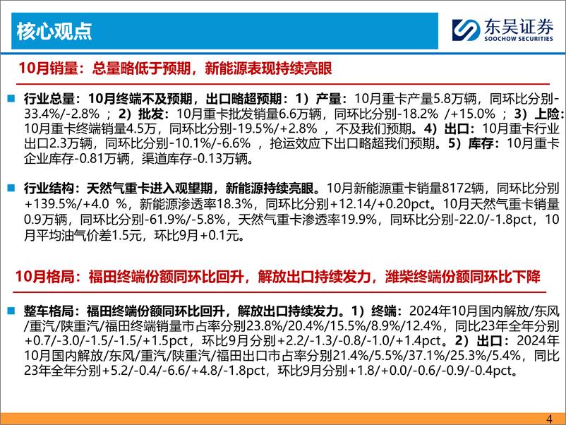 《重卡行业10月跟踪月报：景气度底部已现-241126-东吴证券-31页》 - 第4页预览图