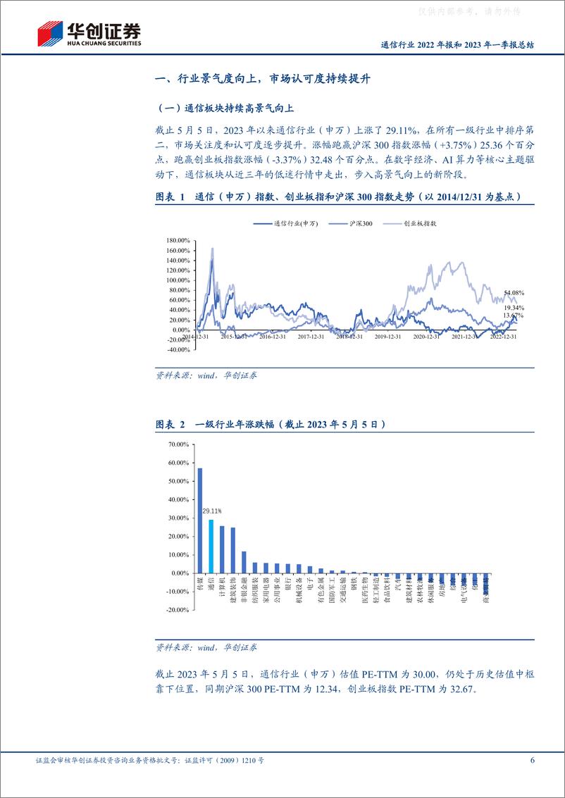 《华创证券-通信行业2022年报和2023年一季报总结：把握数字经济+算力资源投资主线-230509》 - 第6页预览图