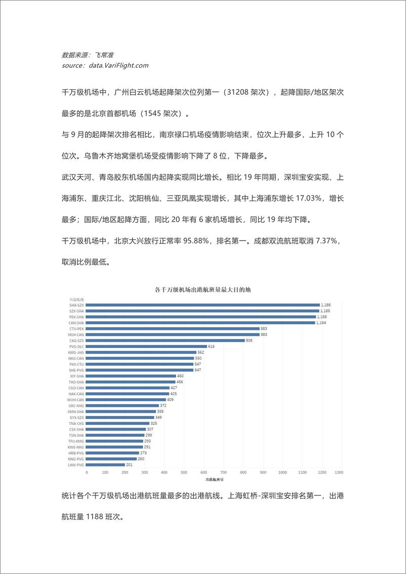 《中国民航市场简报2021年10月-13页》 - 第6页预览图