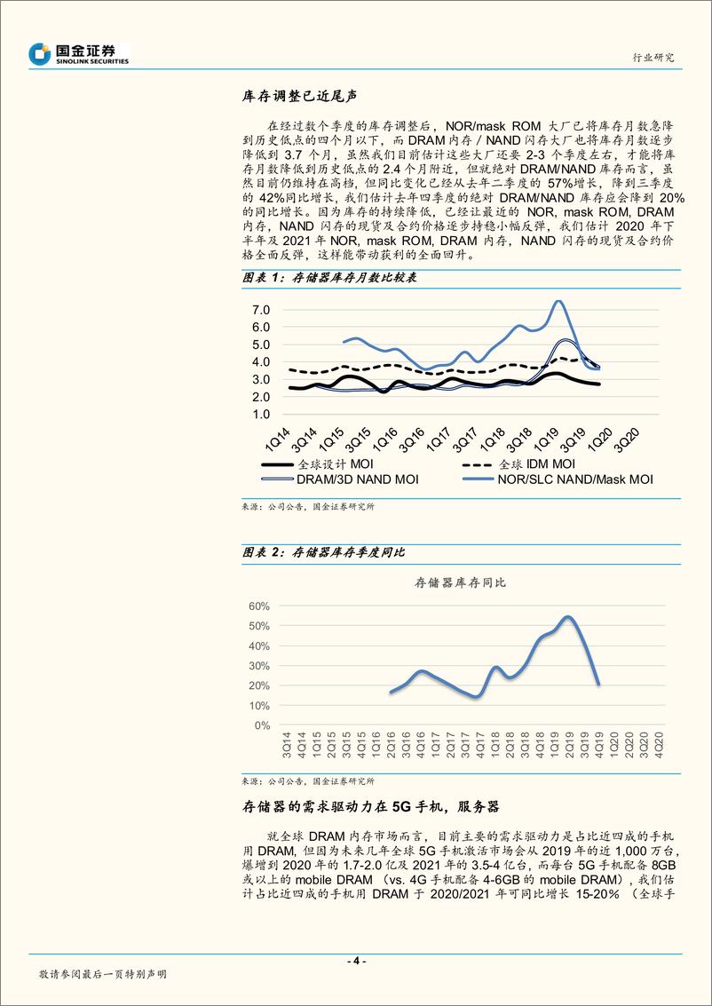 《半导体行业：不畏病毒干扰，行业曙光已现-20200212-国金证券-15页》 - 第5页预览图