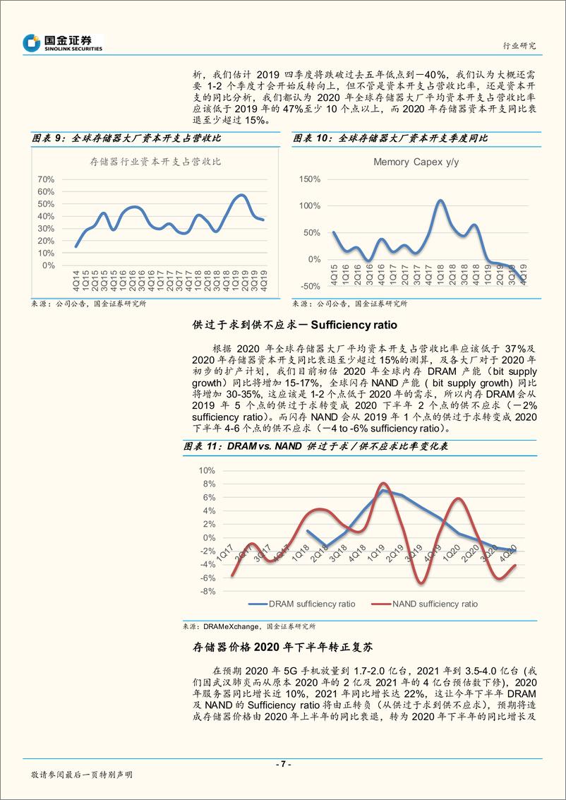 《半导体行业：不畏病毒干扰，行业曙光已现-20200212-国金证券-15页》 - 第8页预览图