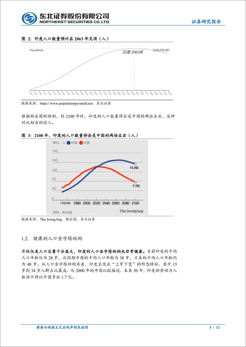 《固收专题报告-印度经济之谜系列4：制造业发展的堵点之“人”-240421-东北证券-12页》 - 第4页预览图