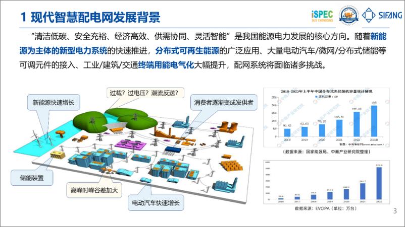 《四方继保：现代智慧配电网关键技术发展探讨》 - 第3页预览图