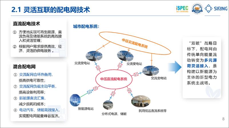 《四方继保：现代智慧配电网关键技术发展探讨》 - 第8页预览图