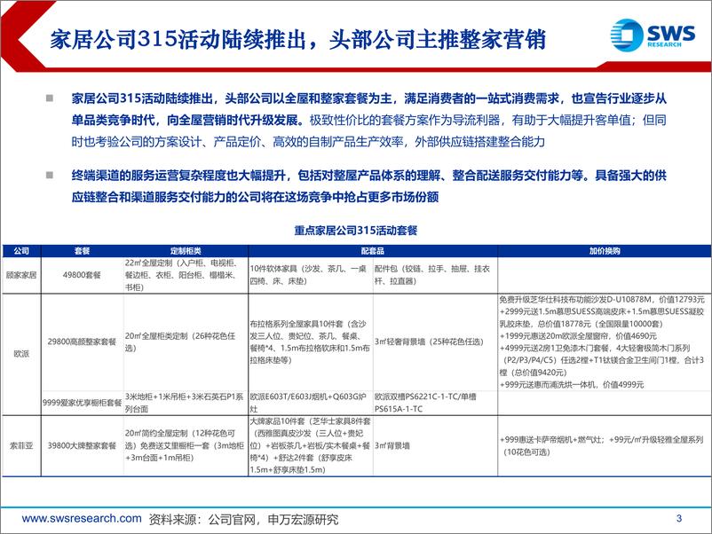 《轻工造纸行业2022年春季投资策略：优质白马战略布局期-20220324-申万宏源-19页》 - 第4页预览图