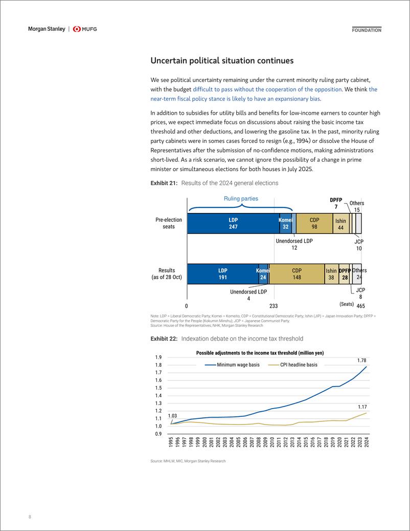 《Morgan Stanley Fixed-2025 Japan Economics Outlook Flying Through the Turbulence-111640711》 - 第8页预览图