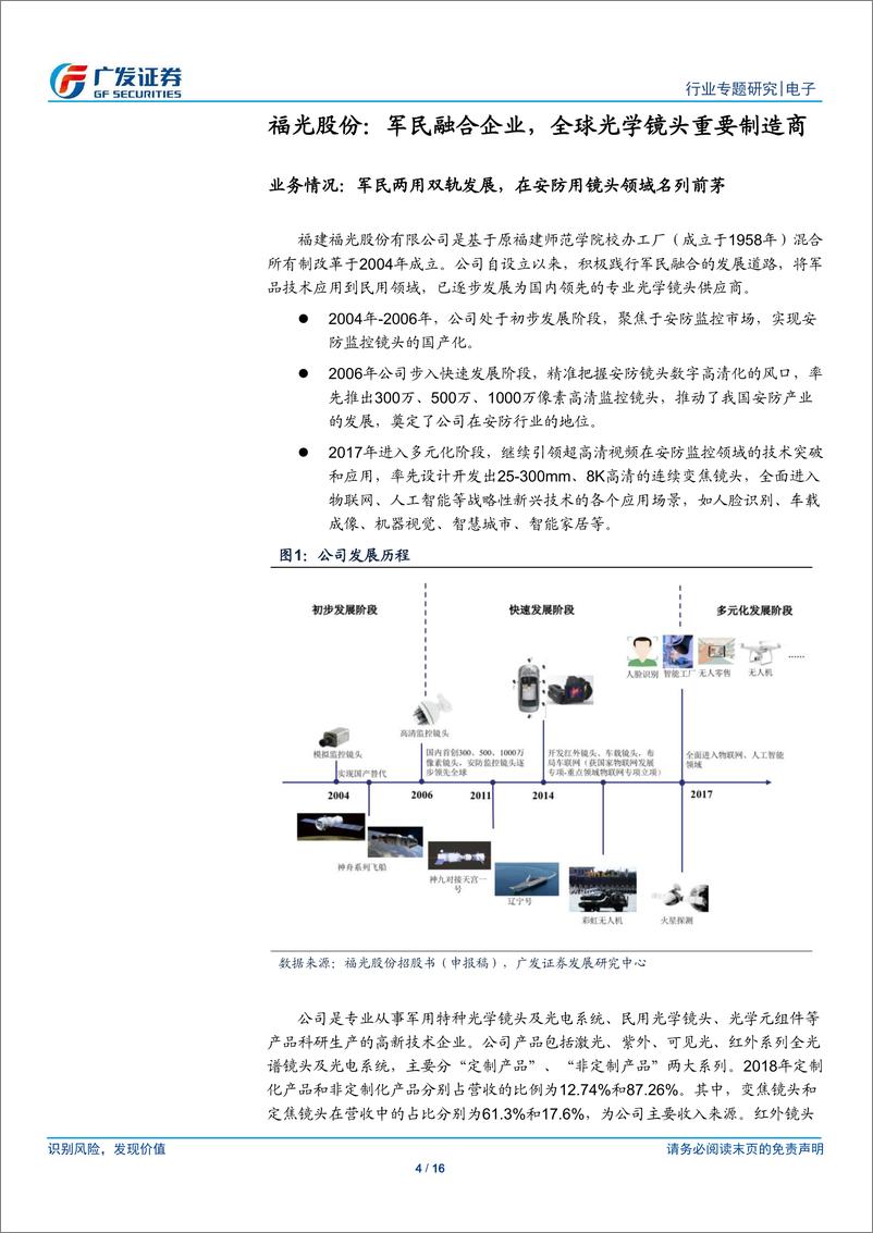 《电子行业“科创”系列报告：福光股份，军民融合企业，全球光学镜头重要制造商-20190331-广发证券-16页》 - 第5页预览图