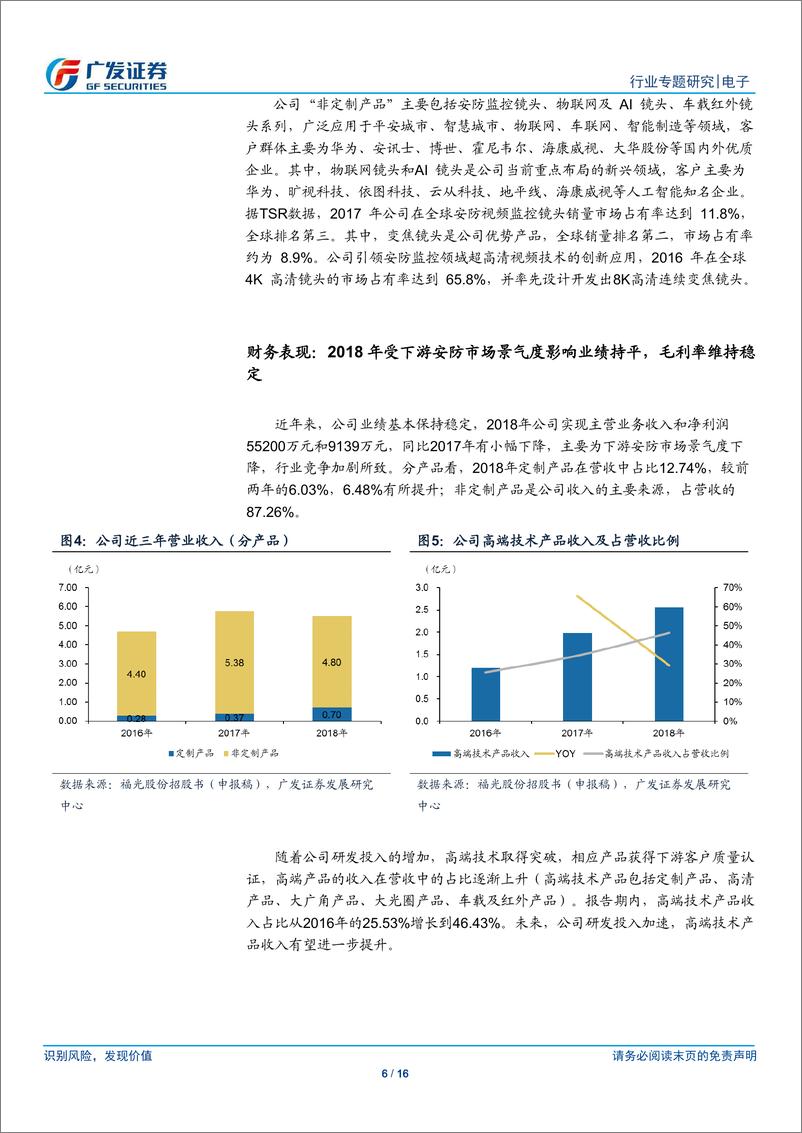 《电子行业“科创”系列报告：福光股份，军民融合企业，全球光学镜头重要制造商-20190331-广发证券-16页》 - 第7页预览图