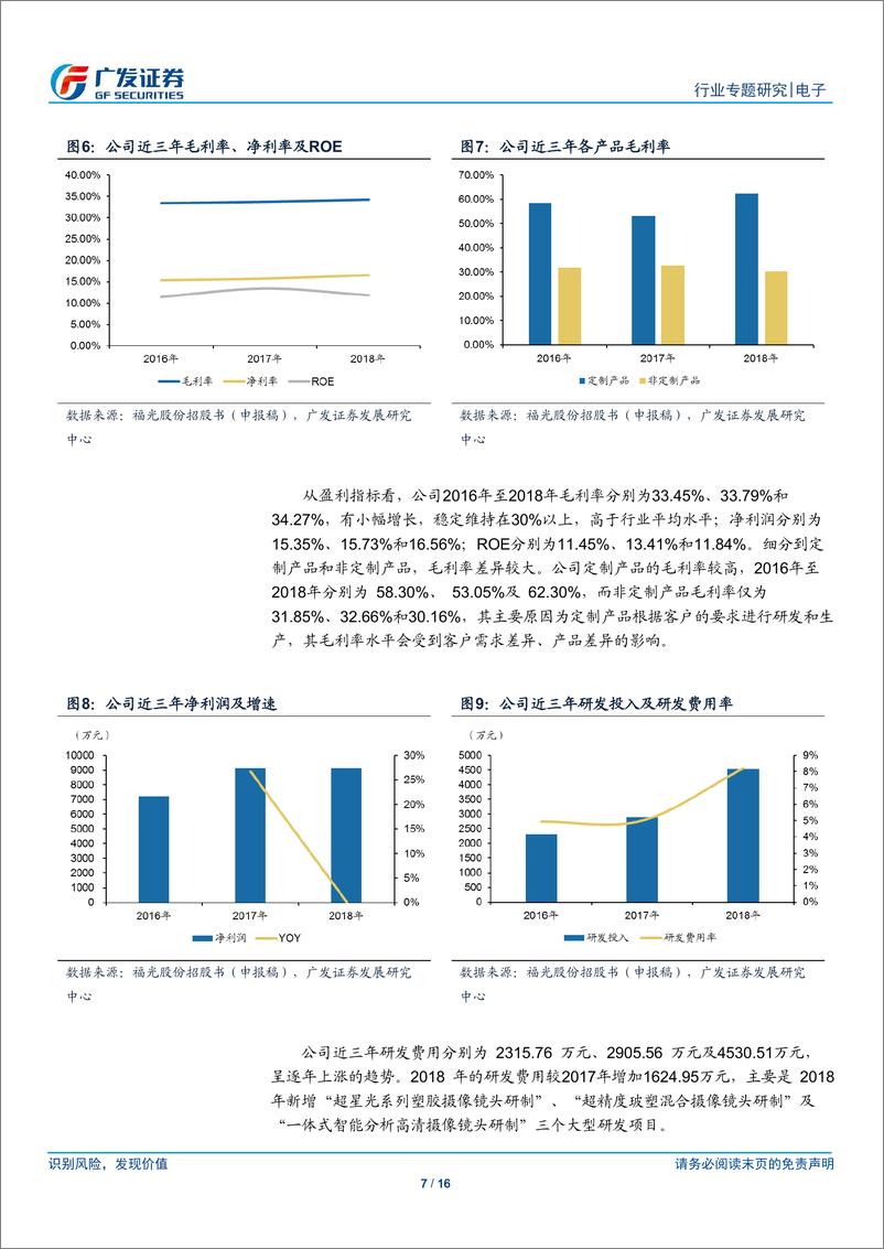 《电子行业“科创”系列报告：福光股份，军民融合企业，全球光学镜头重要制造商-20190331-广发证券-16页》 - 第8页预览图