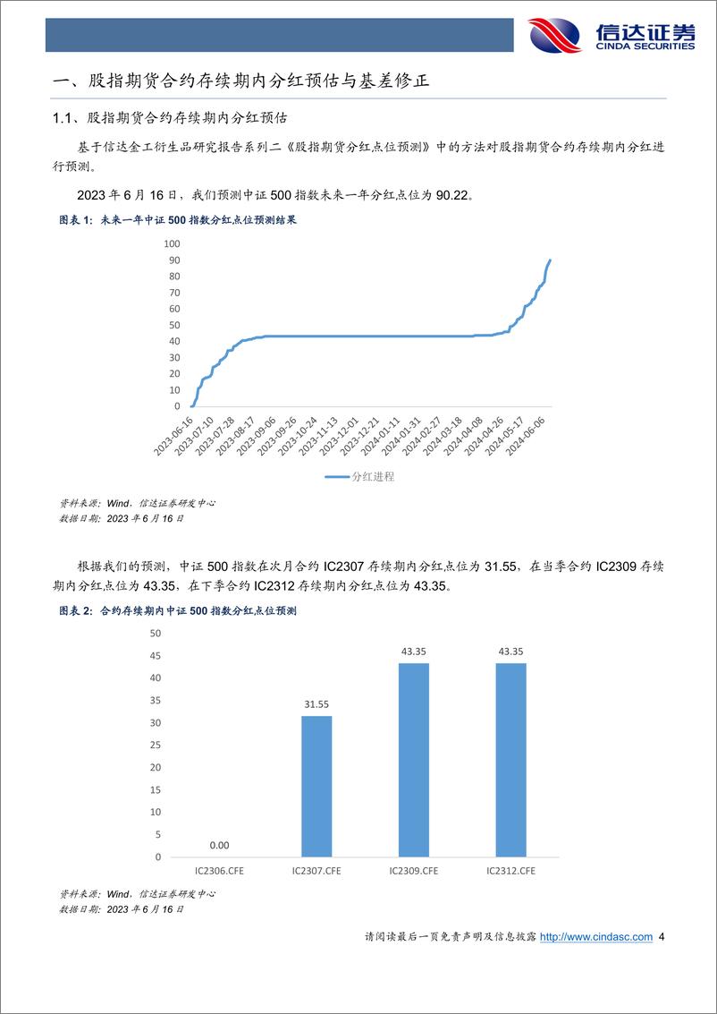 《市场情绪影响依然显著，基差相对前期有所上行-20230617-信达证券-21页》 - 第5页预览图