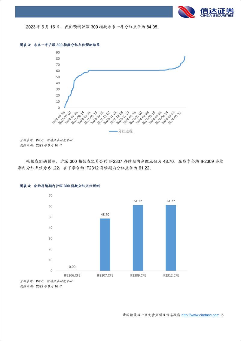 《市场情绪影响依然显著，基差相对前期有所上行-20230617-信达证券-21页》 - 第6页预览图