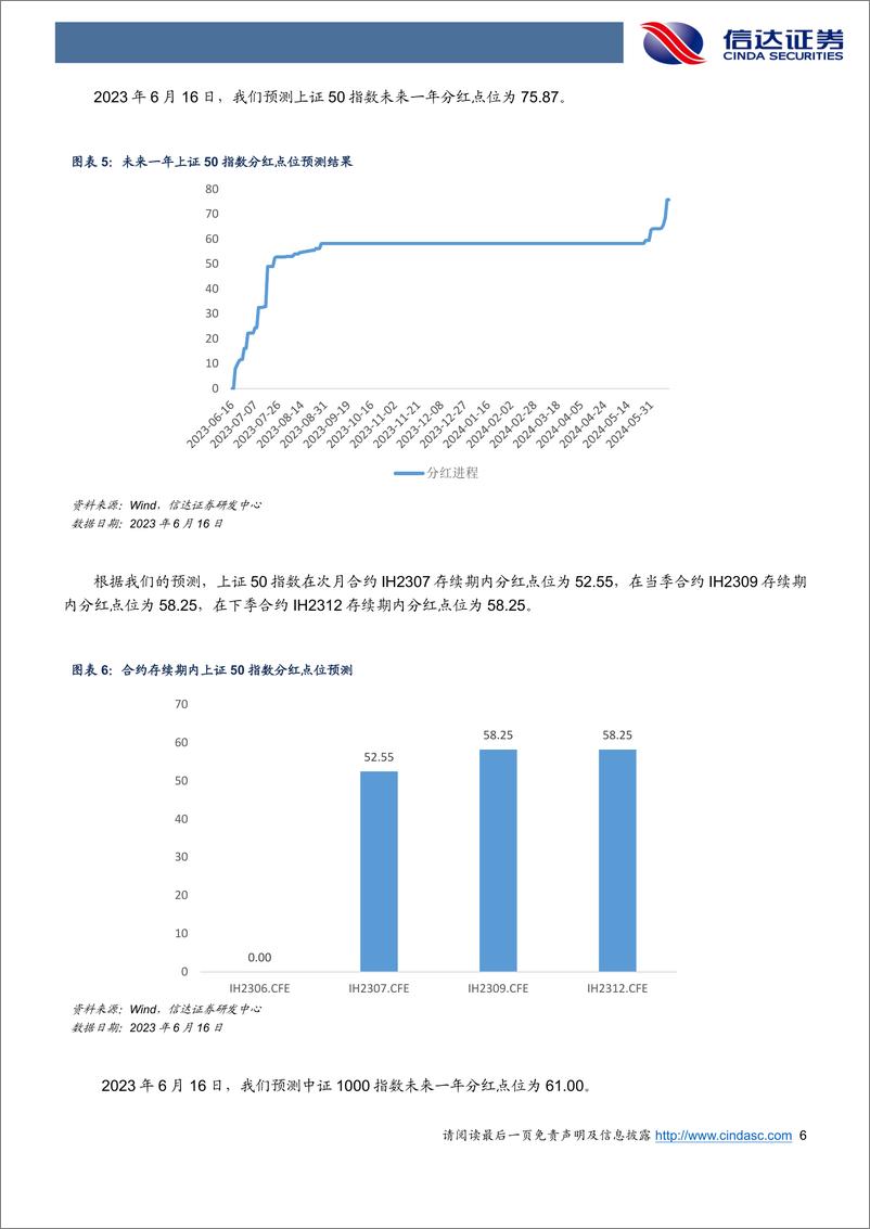 《市场情绪影响依然显著，基差相对前期有所上行-20230617-信达证券-21页》 - 第7页预览图