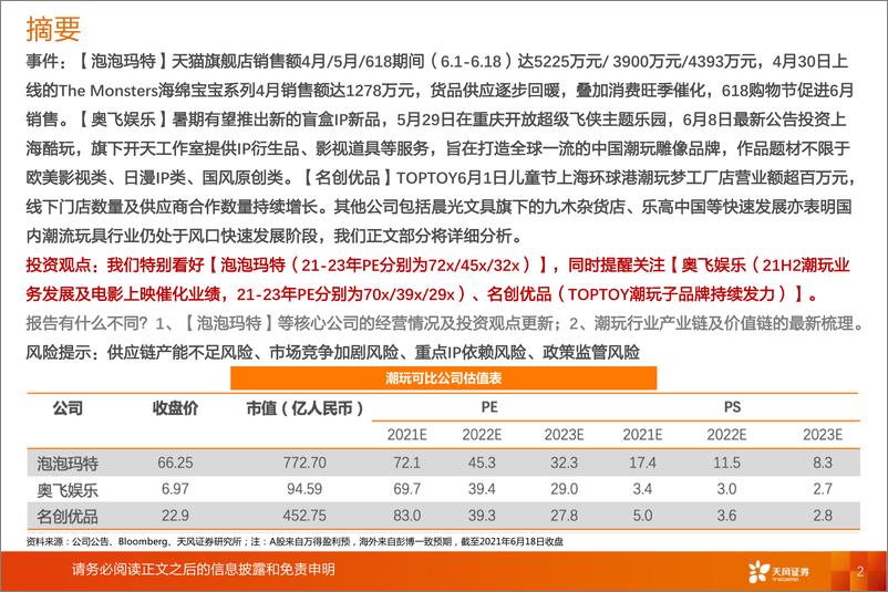 《文化传媒行业潮流玩具：行业百舸争流，龙头浪遏飞舟-20210624-天风证券-36页》 - 第3页预览图