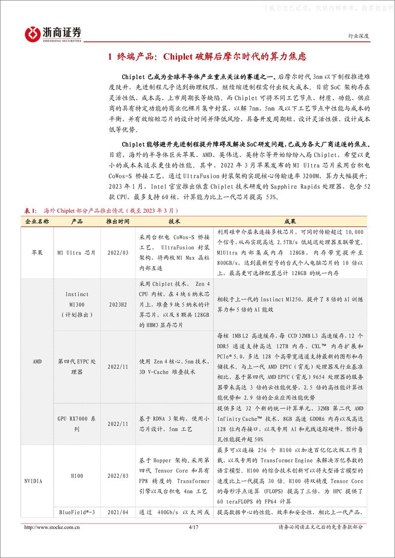 《浙商证券-半导体行业深度报告-封测·价值重启(一)：Chiplet与周期共振-230603》 - 第4页预览图