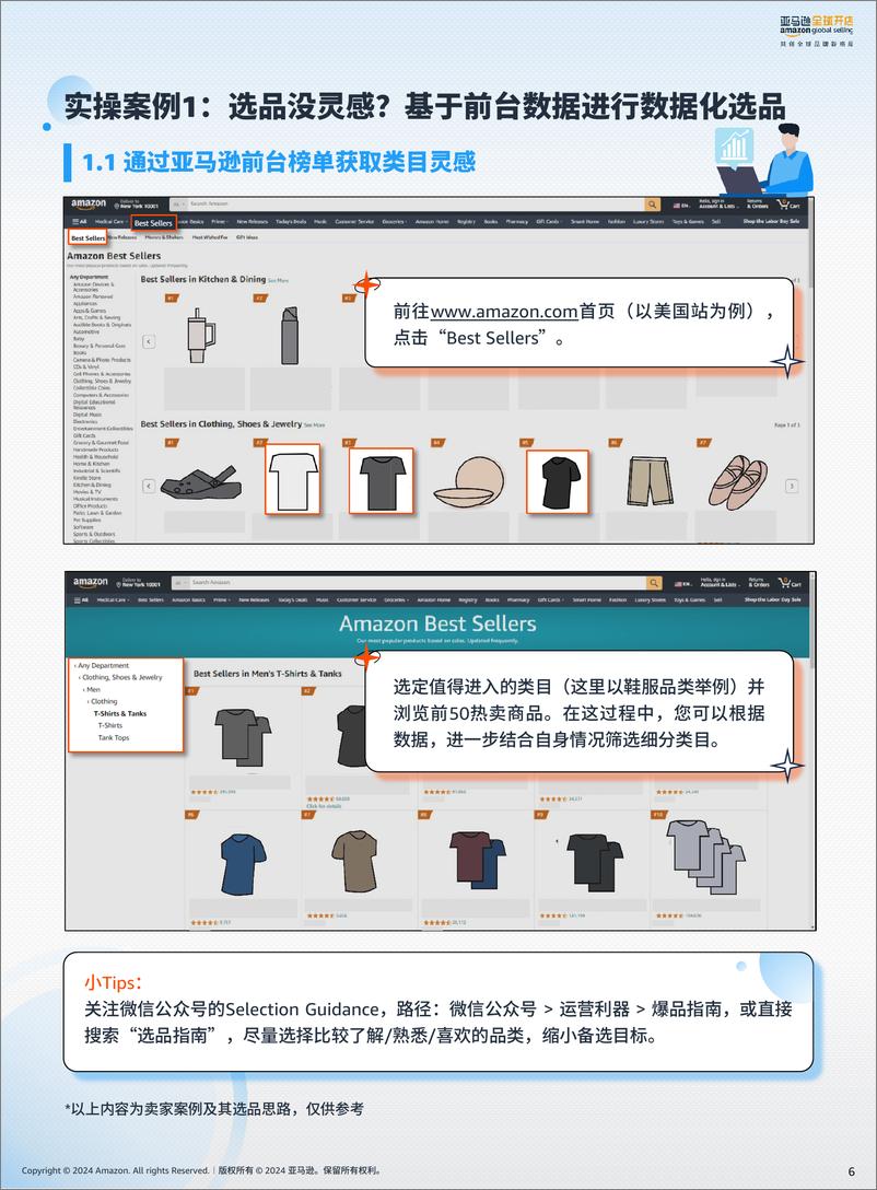 《亚马逊全球开店_2024年解析前台数据_亚马逊新手选品攻略报告》 - 第6页预览图