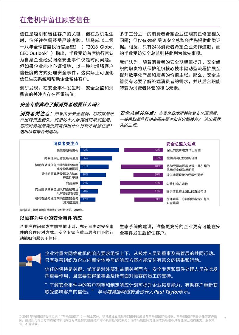 《毕马威-消费者和企业之间网络安全的认知与预期差距-2019.6-32页》 - 第7页预览图