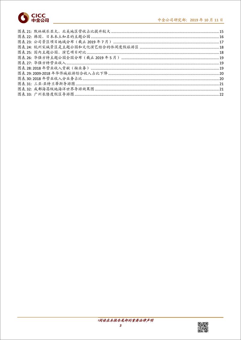 《旅游行业全球主题公园研究：迪士尼模式难以模仿，“中国军团”各显神通-20191011-中金公司-25页》 - 第4页预览图