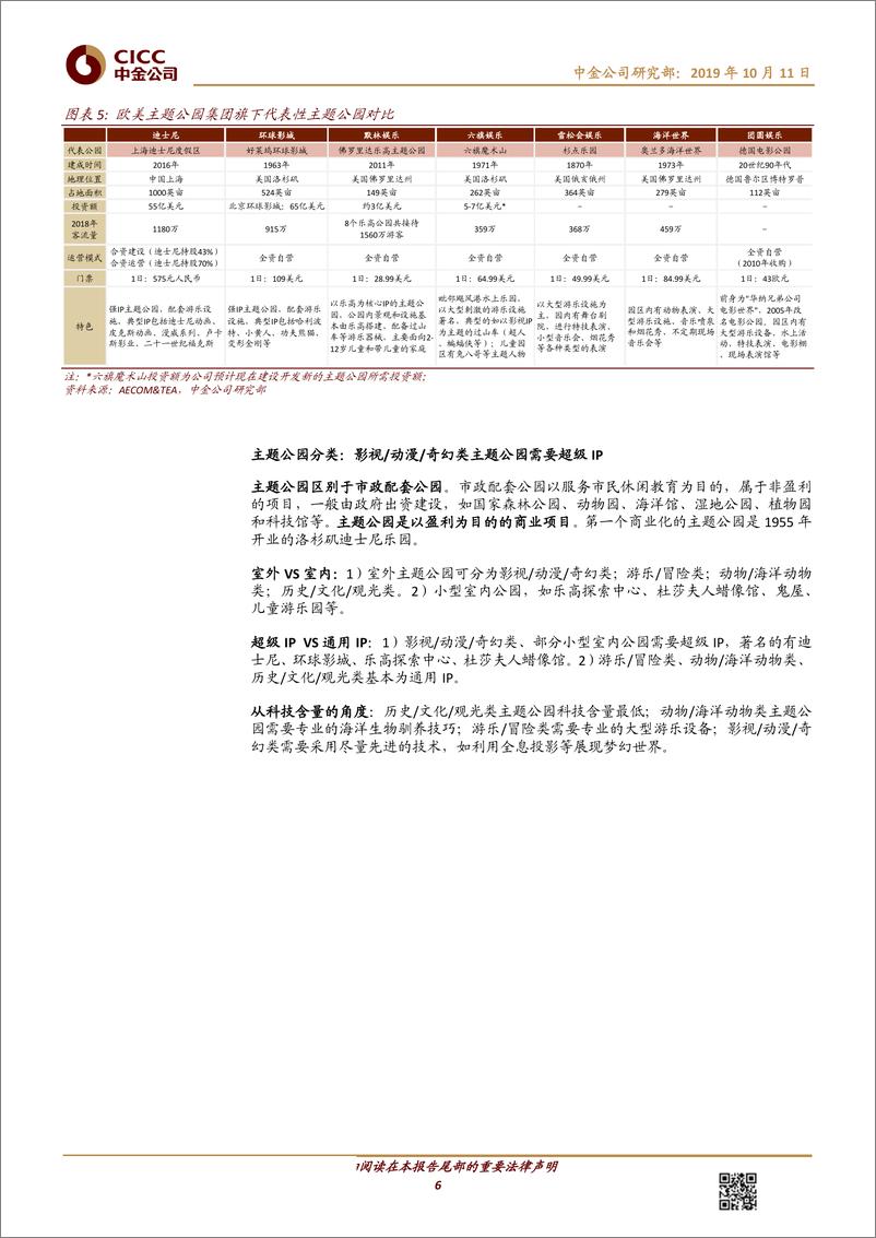 《旅游行业全球主题公园研究：迪士尼模式难以模仿，“中国军团”各显神通-20191011-中金公司-25页》 - 第7页预览图