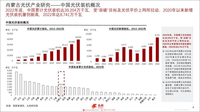 《2023年光伏行业系列研究：内蒙古自治区光伏产业研究-23页》 - 第8页预览图