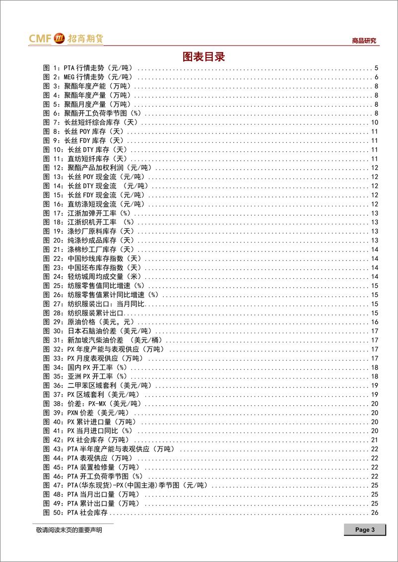 《聚酯2023年度投资策略：产能扩张压缩利润，需求复苏前低后高-20221215-招商期货-33页》 - 第4页预览图