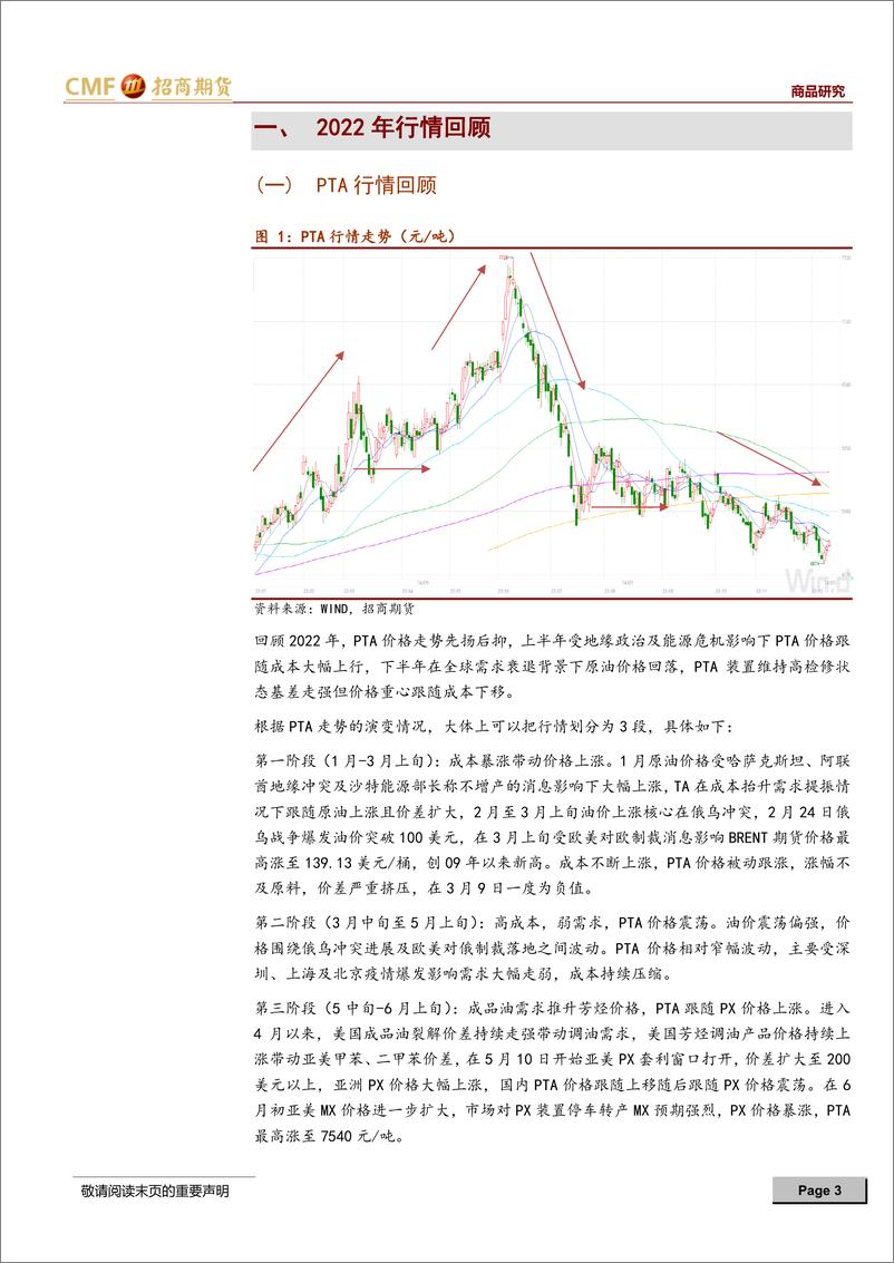 《聚酯2023年度投资策略：产能扩张压缩利润，需求复苏前低后高-20221215-招商期货-33页》 - 第6页预览图