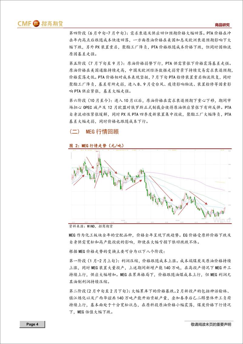 《聚酯2023年度投资策略：产能扩张压缩利润，需求复苏前低后高-20221215-招商期货-33页》 - 第7页预览图