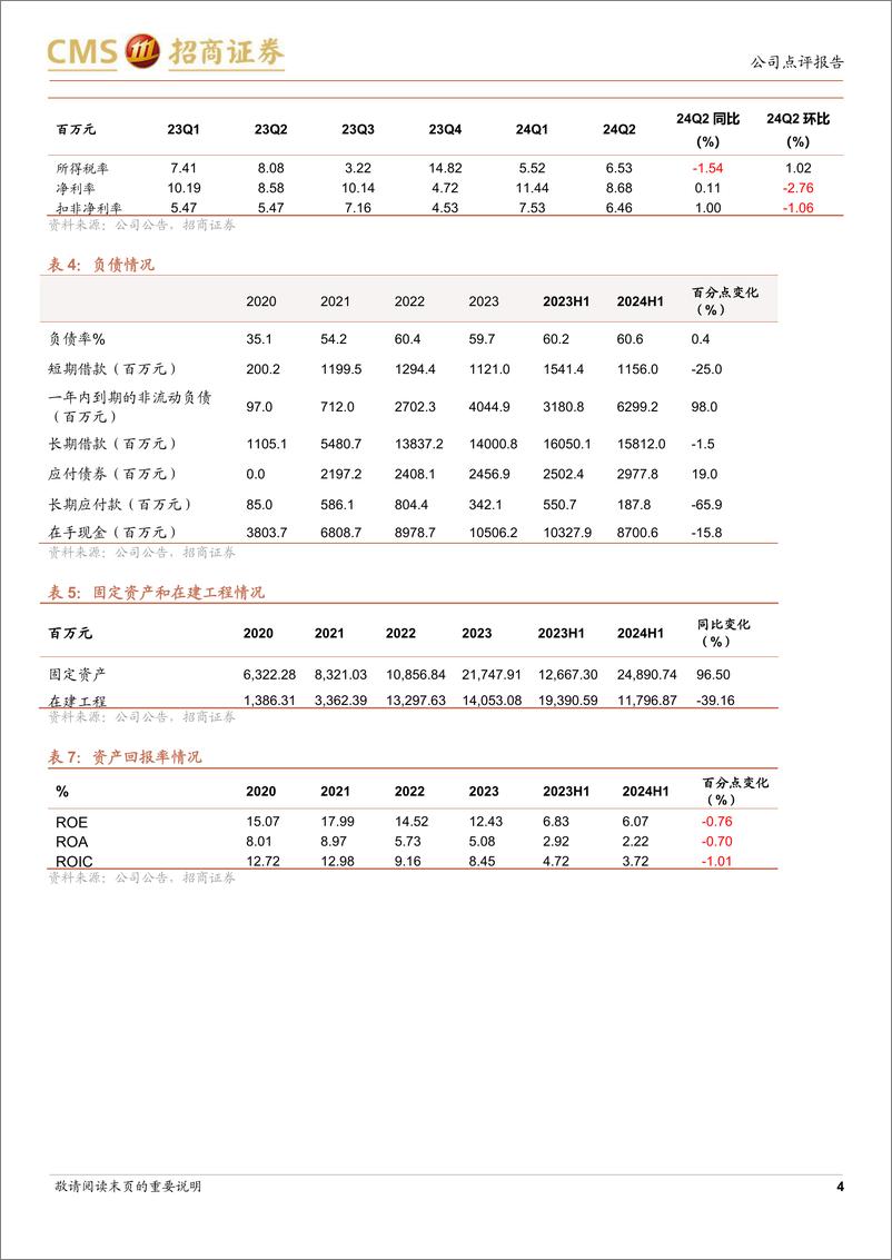 《亿纬锂能(300014)Q2业绩符合预期，消费电池业务快速复苏-240905-招商证券-10页》 - 第4页预览图