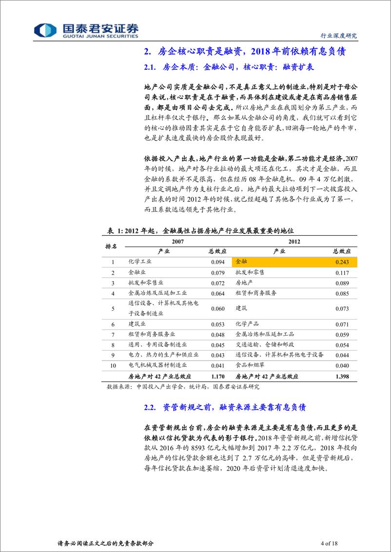 《房地产行业地产论道之竣工篇（十七）：用金融，看竣工大周期-20220630-国泰君安-18页》 - 第5页预览图