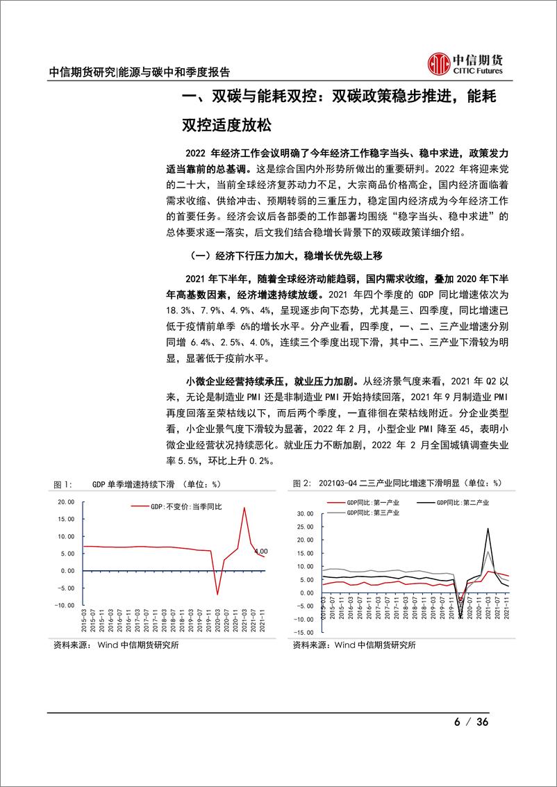 《能源与碳中和季度报告：地缘冲突扰动供需格局，全球能源分化加剧-20220321-中信期货-36页》 - 第7页预览图