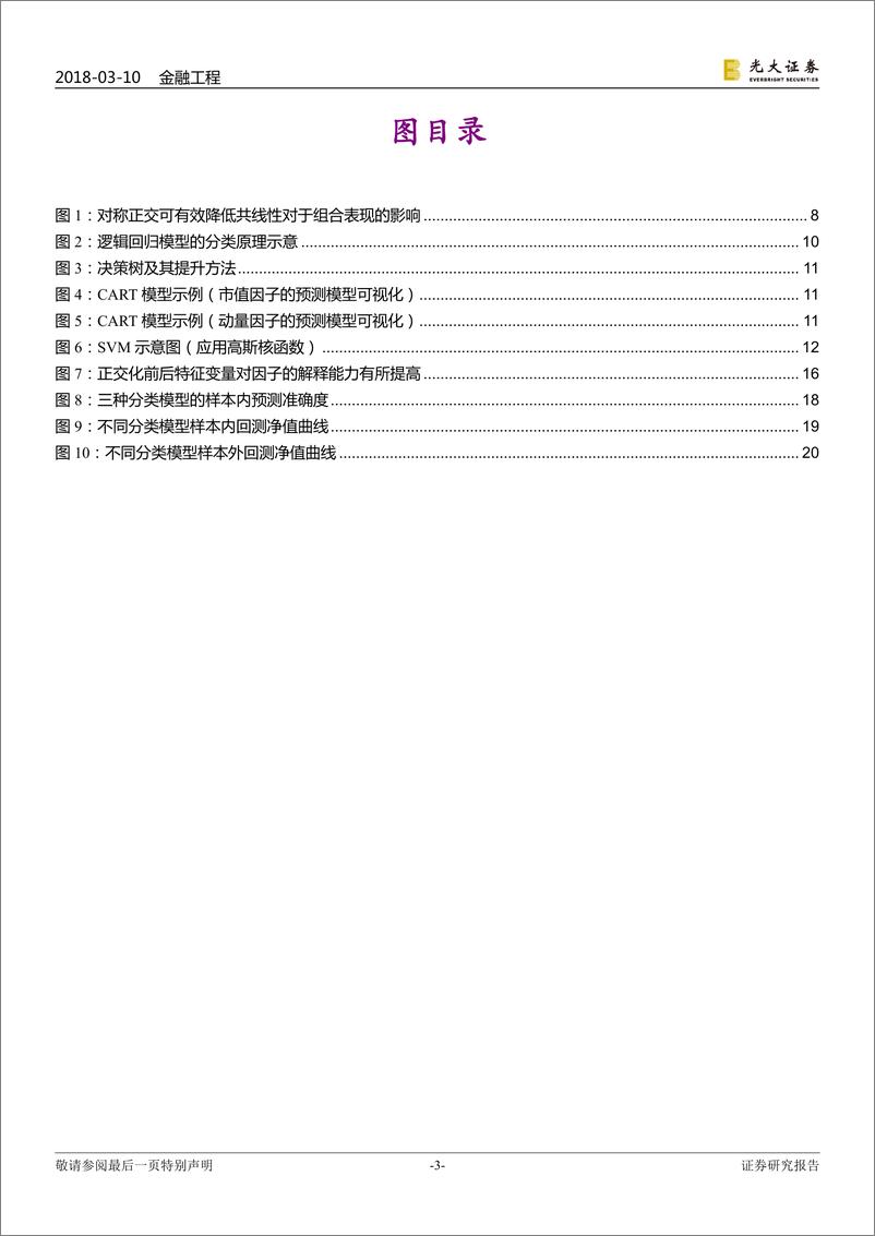 《光大证2018031多因子系列报告之十：因子正交与择时，基于分类模型的动态权重配置》 - 第3页预览图