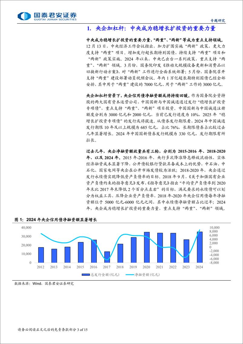 《2025年信用债年度策略展望：央企加杠杆、金融稳杠杆、城投降杠杆-241216-国泰君安-15页》 - 第3页预览图