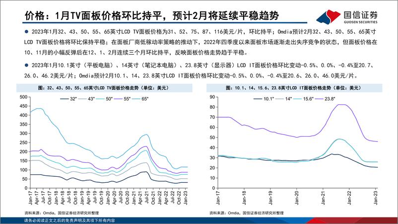 《LCD行业2月报：终端需求受制于淡季，面板价格延续平稳态势-20230212-国信证券-24页》 - 第7页预览图